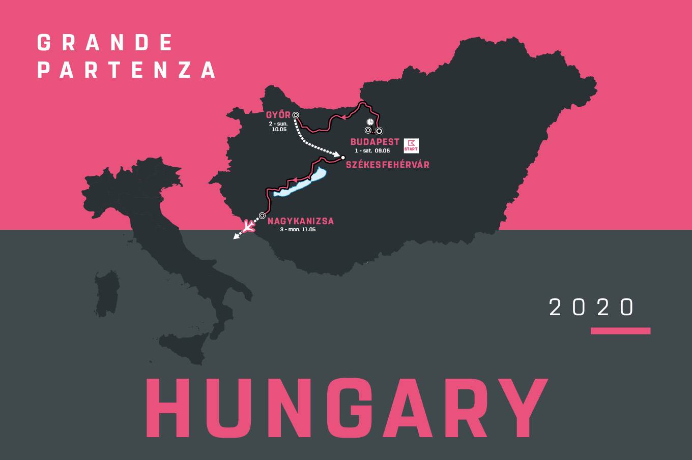 Grande Partenza Ungheria